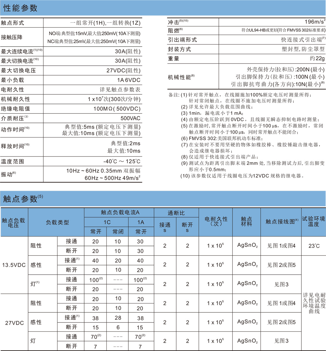 JTV6样本-中文-1.jpg